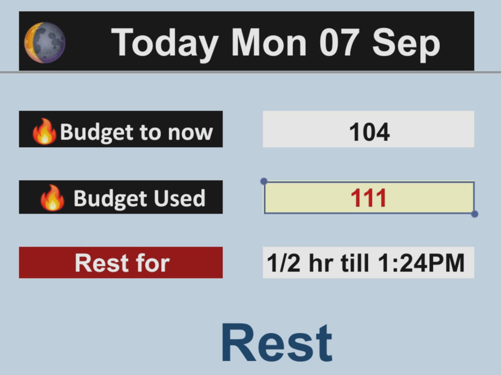 Heart Window dashboard graphically showing energy budget using active calories from Garmin watch to pace throughout the day. Guide for time needed to rest if over budget